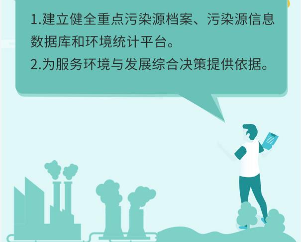 一圖讀懂第二次全國(guó)污染源普查
