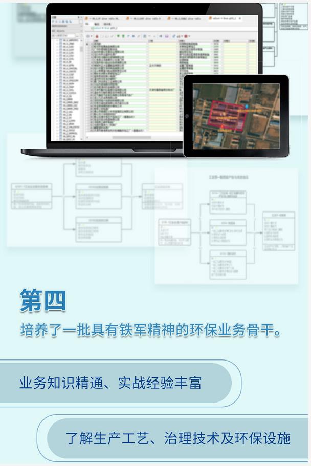 一圖讀懂第二次全國(guó)污染源普查