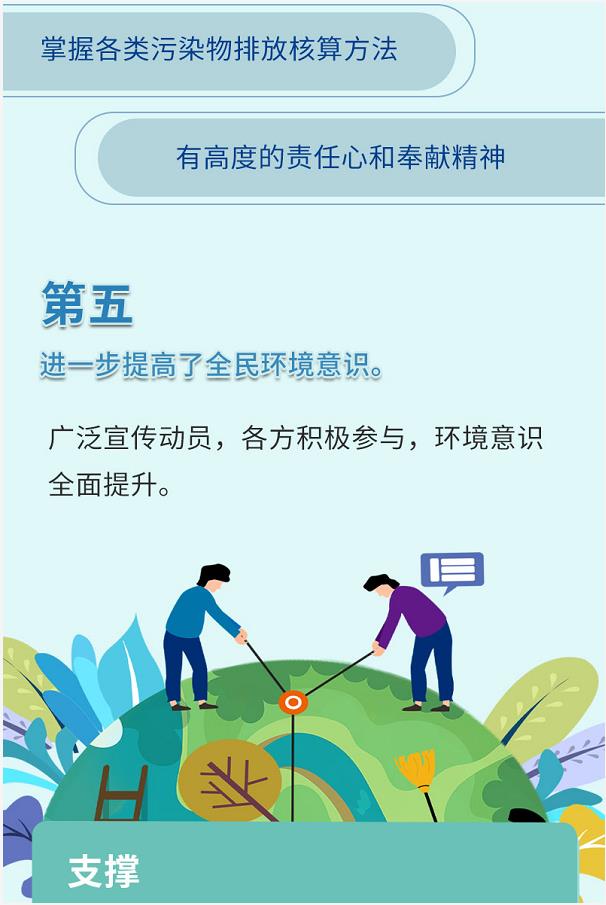 一圖讀懂第二次全國(guó)污染源普查
